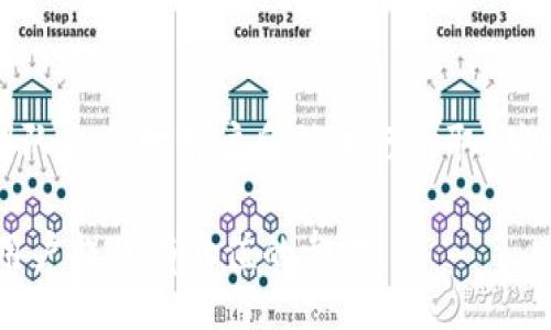 biao ti
中本聪Core如何添加主网TPWallet：全面指南
/biao ti

中本聪Core, TPWallet, 主网, 区块链
/guanjianci

# 大纲

1. 引言
   - 中本聪Core简介
   - TPWallet背景

2. 中本聪Core的基本概念
   - 什么是中本聪Core
   - 中本聪Core的优势

3. TPWallet的基本概念
   - 什么是TPWallet
   - TPWallet的功能与特色

4. 添加主网TPWallet的步骤
   - 环境准备
   - 安装中本聪Core
   - 配置TPWallet

5. 问题解决与常见错误
   - 安装过程中常见问题
   - 配置中的注意事项

6. 总结
   - 中本聪Core与TPWallet的结合价值
   - 未来展望

7. 相关问题解答
   - 中本聪Core的应用场景有哪些？
   - TPWallet如何保证资产安全？
   - 主网与测试网的区别是什么？
   - 如何进行TPWallet的资产管理？
   - 中本聪的未来发展趋势如何？
   - 后续更新与兼容性如何处理？

---

# 内容主体

## 引言

随着区块链技术的快速发展，越来越多的用户开始关注加密货币的存储与管理方式。在众多数字货币钱包中，中本聪Core和TPWallet因其独特的功能与优势受到广泛认可。本文将详细探讨如何在中本聪Core中添加主网TPWallet，并解析其相关功能。

## 中本聪Core的基本概念

### 什么是中本聪Core

中本聪Core是比特币的官方钱包软件，被广泛用于比特币交易和存储。它是开放源代码的，用户可以自由下载和使用。中本聪Core不仅支持比特币的基本功能，还允许用户与其他节点进行直接通信，是了解比特币协议和操作的理想选择。

### 中本聪Core的优势

中本聪Core的优势在于其安全性、去中心化和隐私保护。由于用户的私钥与交易数据都存储在本地，用户对资产的控制程度更高，攻击者难以影响其安全性。此外，中本聪Core支持多种语言，可以满足不同国家用户的需求。

## TPWallet的基本概念

### 什么是TPWallet

TPWallet是一款新兴的数字货币钱包，支持多个区块链的资产存储和管理。其用户界面友好，操作简便，适合初学者使用。同时，TPWallet还具备较高的安全性，采用多重签名等技术确保用户资产的安全。

### TPWallet的功能与特色

TPWallet具有多种特色功能，包括资产管理、跨链交易、多币种支持等。用户可以方便地在不同区块链之间转移资产，提升了资金的流动性。此外，TPWallet还定期更新，支持最新的区块链项目，确保用户始终处于行业前沿。

## 添加主网TPWallet的步骤

### 环境准备

在开始之前，确保你的设备已安装必要的依赖软件，如Python、Node.js等。同时，确保系统及网络环境能够支持区块链节点的访问和同步。

### 安装中本聪Core

首先，访问中本聪Core的官方页面，下载适合你操作系统的版本。安装完成后，启动软件并进行初始设置，包括窗口同步和网络连接。

### 配置TPWallet

在中本聪Core安装完成后，打开TPWallet，点击“添加网络”并输入相应的主网配置参数。确保已将节点地址、端口等信息正确输入。

## 问题解决与常见错误

### 安装过程中常见问题

在安装中本聪Core时，用户有可能遇到多种问题，如网络连接失败、系统不兼容等。此时，建议检查系统版本是否匹配，并确认防火墙设置未阻止中本聪Core的网络活动。

### 配置中的注意事项

在配置TPWallet时，用户常常忽略必要的参数，这可能导致无法连接到主网。务必仔细核对所有输入，包括连接参数和钱包地址。

## 总结

中本聪Core与TPWallet的结合，为用户提供了一个强大的数字资产管理平台。用户不仅可以安全地存储比特币，还能通过TPWallet进行多种资产的管理与交易，各种功能的结合提升了用户的资产运用效率。随着区块链技术的不断演进，用户使用这些工具的体验也将不断提升。

## 相关问题解答

### 中本聪Core的应用场景有哪些？

中本聪Core的应用场景
中本聪Core主要应用于比特币的存储和交易。用户可以通过中本聪Core进行比特币的发送和接收；同时，由于其完整的节点功能，用户还可参与比特币网络的维持，帮助验证交易。此外，开发者可利用中本聪Core进行区块链应用的研发，进一步拓宽其应用场景。

### TPWallet如何保证资产安全？

TPWallet的安全机制
TPWallet采用多重签名技术，确保用户资产的安全。即使黑客获得了用户的某一私钥，也无法单独进行交易。此外，TPWallet还提供了硬件钱包的支持，用户可以将私钥存储在安全的硬件设备中，进一步提高安全性。用户也可以设置强密码，以防止未授权访问。

### 主网与测试网的区别是什么？

主网与测试网解析
主网是区块链的真实环境，所有交易和资产都是实际的，具有经济价值。而测试网则是开发人员测试区块链应用的场所，尽管与主网机制相同，但其中的资产没有现实意义。测试网可以帮助开发者在不影响主网的情况下进行调试与。

### 如何进行TPWallet的资产管理？

TPWallet资产管理技巧
在TPWallet中，用户可以通过简单的操作进行资产管理。首先，要确保钱包的安全性和私钥的保护。其次，用户可以根据需求选择不同的资产进行投资与交易，可以创建多个钱包用于区分管理。同时，TPWallet中的交易记录功能也能帮助用户掌握资产流动情况，为决策提供支持。

### 中本聪的未来发展趋势如何？

中本聪未来的展望
中本聪作为比特币的创始者，其未来的发展趋势会围绕资产的去中心化交易与应用化展开。随着更多用户对比特币的接受度提高，其生态系统也将不断扩展。此外，结合新技术，如人工智能与区块链的结合，将推动中本聪及比特币的创新发展。

### 后续更新与兼容性如何处理？

兼容性与更新策略
在区块链技术日新月异的今天，中本聪Core与TPWallet将保持定期更新，确保兼容新技术与协议。而在每次更新中，开发团队也会对用户反馈进行听取，确保更新不会影响用户的使用体验。同时，开发者也会提供文档与支持，以便用户协助完成新版本的迁移。

以上是本文的整体结构与详细讨论，涵盖了中本聪Core如何添加主网TPWallet及相关问题的解答。希望能够为数字货币用户提供有价值的参考。