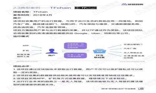 警察能查到TPWallet交易记录吗?揭秘区块链的透明性与隐私性