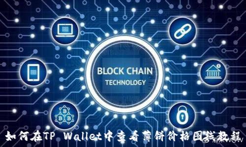 如何在TP Wallet中查看薄饼价格图线教程