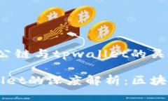 以下是关于“井通科技公链与tpwallet的关系”的内