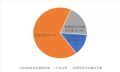 如何通过TPWallet添加资金池以赚取收益：详尽指南