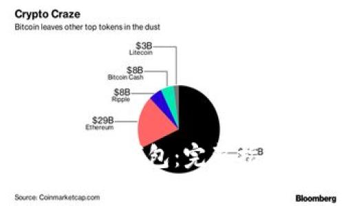 SHIB币如何存放在TP钱包:完整指南与常见问题解答