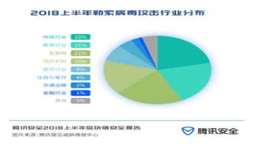 TPWallet如何批准USDT交易的详细指南