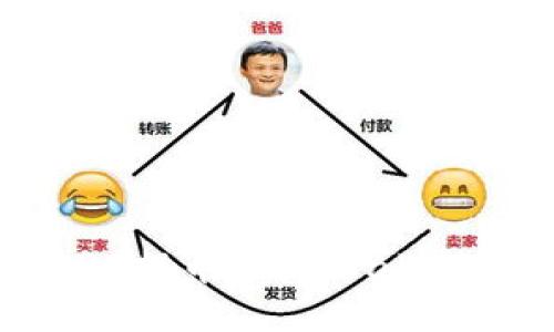 如何将CORE提币到TPWallet:详细指南