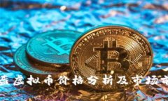 头盔虚拟币价格分析及市场前景
