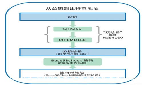 erd虚拟币:2023年投资前景分析与市场动向