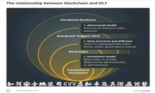 如何安全地使用CVV虚拟币及其潜在优势