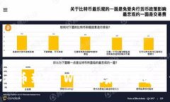 抹茶提币到TP Wallet未到账解决方案