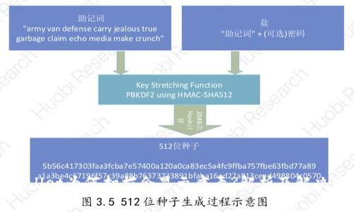 思考和关键词
TPWallet为何扫描会显示病毒?解析及解决方案