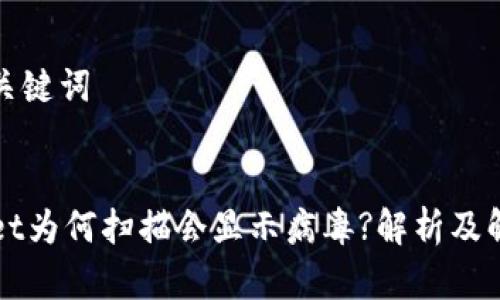 思考和关键词
TPWallet为何扫描会显示病毒?解析及解决方案