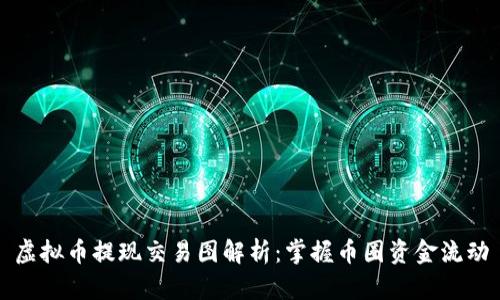 虚拟币提现交易图解析:掌握币圈资金流动