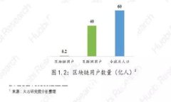 如何在TPWallet里玩游戏：完整指南与实用技巧