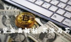 虚拟币现货交易解析：买涨与买跌的策略
