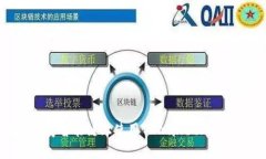 如何在币安智能链上使用TPWallet购买加密货币