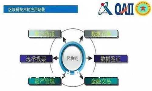 如何在币安智能链上使用TPWallet购买加密货币