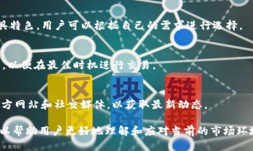    TPWallet中国是否仍然可用？  / 
 guanjianci  TPWallet, 数字钱包, 区块链, 中国金融监管  /guanjianci 

### 内容主体大纲
1. **介绍 TPWallet**
   - TPWallet 的背景和功能
   - TPWallet 的普及情况
   - TPWallet 在中国市场的定位

2. **中国金融监管的现状**
   - 中国金融监管的基本框架
   - 区块链和数字货币的发展现状
   - 近年来对数字钱包的监管政策

3. **TPWallet 的使用限制**
   - TPWallet 在中国的服务变化
   - 用户反馈及使用体验
   - TPWallet 官方声明及其影响

4. **如何应对TPWallet的限制**
   - 替代选择：其他数字钱包
   - 如何安全使用数字钱包
   - 用户应遵循的最佳实践

5. **未来展望**
   - 区块链技术的发展前景
   - 中国市场对数字钱包的未来可能变化
   - TPWallet 的可能调整和用户适应策略

6. **常见问题解答**
   - 回答用户对 TPWallet 的疑问

### 详细内容

#### 1. 介绍 TPWallet

TPWallet是一款新兴的数字钱包，主要针对区块链和数字货币交易而设计。它支持多种主流的加密货币，用户可以通过这个平台进行存储、转账和交易等操作。TPWallet自上线以来，凭借其用户友好的界面和高效的交易速度，迅速赢得了广大用户的青睐。

在中国，TPWallet以简单的操作流程和安全性受到许多年轻用户的热爱，尤其是在数字货币投资逐渐升温的背景下，TPWallet不仅为用户提供了钱包存储功能，还通过其内建的交易所功能，方便用户进行数字资产的买卖。

TPWallet在中国市场的定位非常明确：它旨在成为一个安全、高效并且值得信赖的数字资产管理平台。不过，近年来由于中国政府对数字货币交易的严格监管，TPWallet的运营情况逐渐受到影响。

#### 2. 中国金融监管的现状

中国的金融监管制度相对复杂，尤其是在区块链和数字货币领域。近年来，中国央行及各地方金融监管机构相继发布了一系列政策，以规范数字货币的交易行为，加强对虚拟货币市场的监管。在这样的背景下，数字钱包的运营面临着不同程度的限制。

在2017年，中国政府实施了ICO（首次代币发行）禁令，并随即对数字货币交易平台进行了整顿。这一政策的实施导致了许多数字钱包和交易平台的退出，市场竞争大大减少。同时，政府对交易活动的打击可能导致用户对数字钱包的信任度下降。

总的来说，中国金融监管的态度对TPWallet的未来发展有着深远的影响。TPWallet必须在合规的前提下进行创新，才能在这个瞬息万变的市场中立足。

#### 3. TPWallet 的使用限制

近来，TPWallet在中国的用户反馈显示，许多用户遭遇了无法正常使用平台服务的问题。这主要是由于新的监管政策生效后，TPWallet被迫对其服务进行了调整。

根据不同用户的体验，TPWallet限制了数字货币的交易功能、充值及提现功能。这些变化严重影响了用户的使用体验，造成许多用户的不满。有些用户表示，他们在转账时遇到延迟或完全无法交易，导致数字资产的流动性大幅降低。

面对这样的困境，TPWallet团队也曾发布官方声明，表示他们会致力于遵守国家的法律规定，并希望能在不久的将来恢复各项服务。然而，具体能够恢复的时间和条件仍然不明朗，这给广大用户带来了很大的不确定性。

#### 4. 如何应对TPWallet的限制

面对TPWallet的使用限制，用户应该积极寻找替代方案以保障数字资产的安全和流动性。目前市场上已有多种数字钱包可供选择，例如Trust Wallet、MetaMask等，这些平台在用户体验和安全性方面都有一定的优势。

在选择替代钱包时，用户应该注意以下几点：首先，确保选择的数字钱包具备安全的加密功能，防止个人信息和资产被盗。其次，关注用户评价和社区反馈，挑选信誉好的钱包。

关于安全使用数字钱包的最佳实践，用户应定期更新其钱包软件，使用复杂的密码，并开启双重认证功能，以提高账户的安全性。使用过程中，切勿随便点击不明链接，防止被钓鱼攻击。

#### 5. 未来展望

尽管目前TPWallet及其他数字钱包面临严格的监管，但从全球范围来看，区块链技术仍在快速发展。未来，如果国策能够逐步放宽，TPWallet可能会迎来新的发展机会。

政府对数字资产的态度也在持续演变，未来或许会以一种更为包容的方式来规范和引导市场的发展。用户应保持关注，及时了解政策变化，并根据市场情况调整自己的投资策略。

TPWallet有望在新政策的支持下，进行产品线的调整和功能，从而满足用户的需求。用户也应对新变化保持开放态度，以适应未来市场的变化。

#### 6. 常见问题解答

TPWallet真的不能在中国使用了吗？
近期由于政策的限制，TPWallet的使用受到了很大影响，用户在交易和提现等方面遇到了困难。然而，这并不意味着TPWallet完全不能用，具体情况需要根据后续的官方更新来决定。

有哪些安全使用数字钱包的技巧？
安全使用数字钱包的技巧包括使用强密码、开启双重认证、定期备份以及保持软件的更新等。切勿随意点击链接或下载不明软件，以防潜在的安全风险。

TPWallet的未来发展前景如何？
TPWallet在未来可能会随着政策的变化而迎来发展机遇。若国家政策法规逐渐放宽，TPWallet有机会恢复其部分服务并扩大用户基础。

有哪些替代的数字钱包可供选择？
市场上还有很多其他数字钱包可供选择，例如Binance Wallet、Trust Wallet和MetaMask等，它们各具特色，用户可以根据自己的需求进行选择。

如何提高我的数字资产的流动性？
提高数字资产的流动性，可以选择交易量高且平台稳定的数字钱包和交易所。同时，保持对市场的敏感度，以便在最佳时机进行交易。

TPWallet是否会恢复正常使用？
TPWallet的未来使用情况主要取决于政策的变化。官方会定期发布相关信息，用户应关注TPWallet的官方网站和社交媒体，以获取最新动态。

以上内容旨在为广大用户分析TPWallet在中国的使用情况及相关影响，提供充分的信息和深入的见解，以帮助用户更好地理解和应对当前的市场环境。