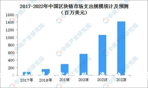 2023年虚拟币暴增:市场趋势、投资策略与未来展望