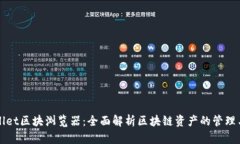 TPWallet区块浏览器：全面解析区块链资产的管理与