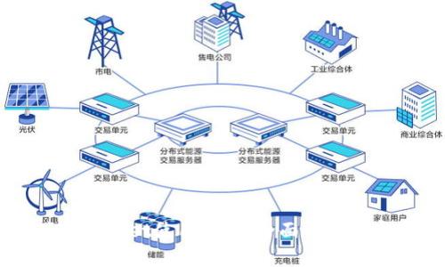 中本聪TPWallet使用教程:全面解析与实用技巧
