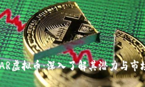 AVATAR虚拟币:深入了解其潜力与市场趋势