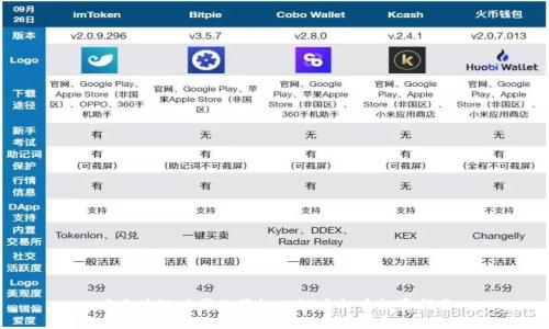 在区块链时代的崛起:AQT虚拟币投资指南