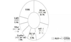 虎扑虚拟币交易详解：如何在虎扑上安全投资虚
