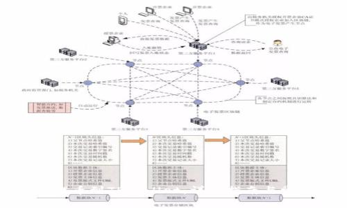 如何将欧易提币到TPWallet:详细指南与常见问题解答