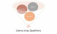 如何将BK钱包中的U币转移到TPWallet：详细步骤与技