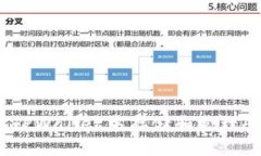 如何在TPWallet中存储和管理ASS代币