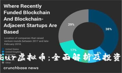 Calibur虚拟币:全面解析及投资指南
