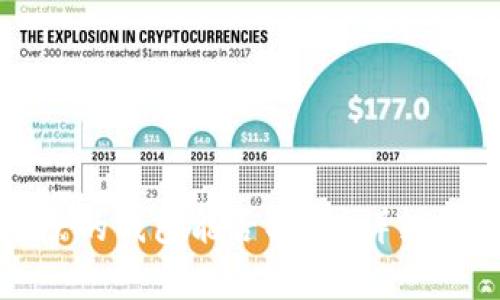 tpwallet里删除的钱包能否找回?详细解答与常见问题
