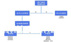 TPWallet（TP钱包）是一个数字货币钱包，主要用于