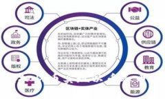 如何通过虚拟快币实现以币养币的投资策略