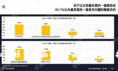 猪币虚拟币项目全面解析：未来潜力与投资建议