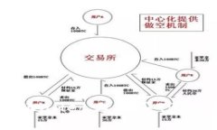 如何在TPWallet上购买TRX：详尽指南