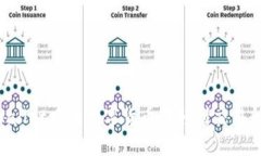 如何将TPWallet中的数字货币转移到交易所：详细指