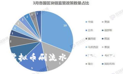 币圈虚拟币刷流水的真实情况揭秘