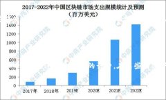   TPWallet交易手续费扣除指南：全面解析与注意事