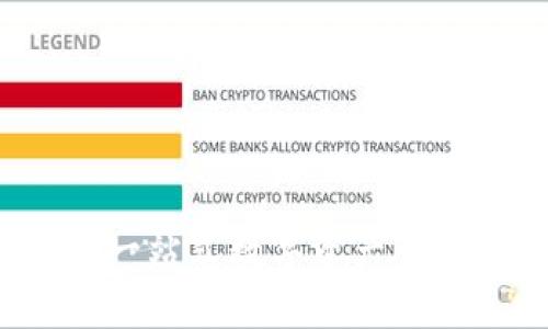 TPWallet:一站式数字资产管理公链解析