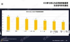 TPWallet怎么下载？完整指南与解决方案