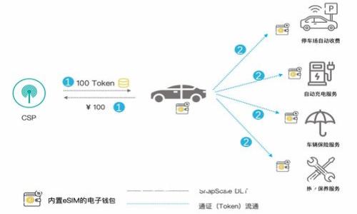 虚拟货币UU币:全面解析与未来趋势
