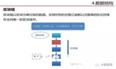 :虚拟币复燃：新一轮数字货币投资机会解析