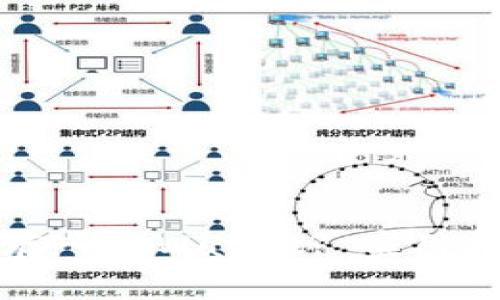 如何将狗狗币存入TPWallet? 实用指南与注意事项