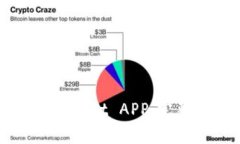 苹果手机如何下载TPWallet APP：完整指南与常见问