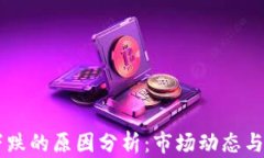 虚拟币下跌的原因分析：市场动态与未来展望