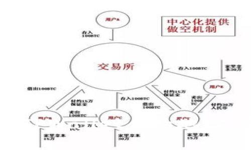 如何设置TPWallet合约地址:完整指南