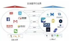 探讨虚拟币主网：架构、功能与未来发展
