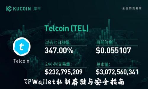 TPWallet私钥存储与安全指南