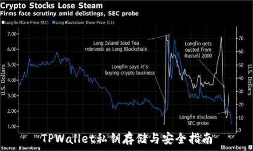 TPWallet私钥存储与安全指南