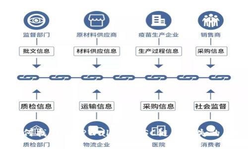 如何找回在TPWallet BSC链上丢失的币?